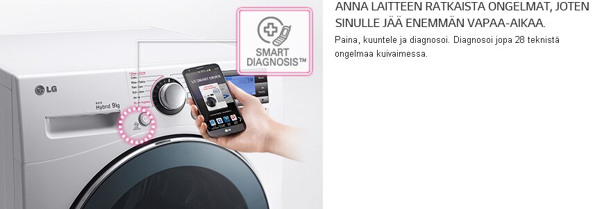 <span>Smart Diagnosis</span>